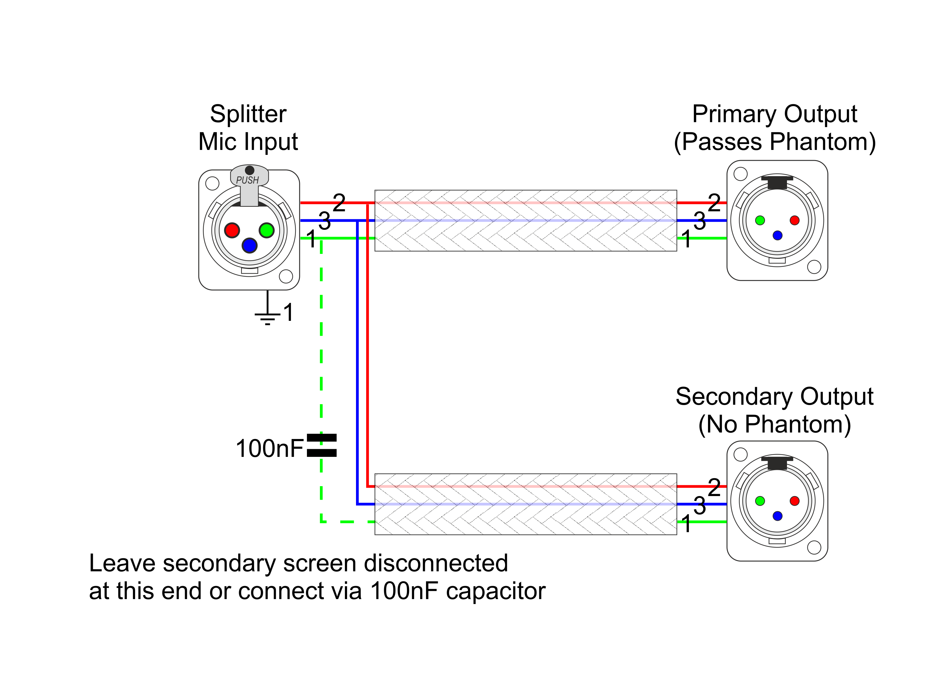 Xlr Splitter Wiring Diagram - FARZYBUZZY